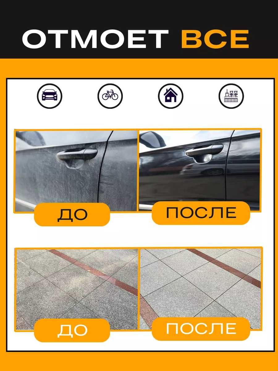 Аккумуляторная мойка высокого давления для машин|2 АКБ В ПОДАРОК