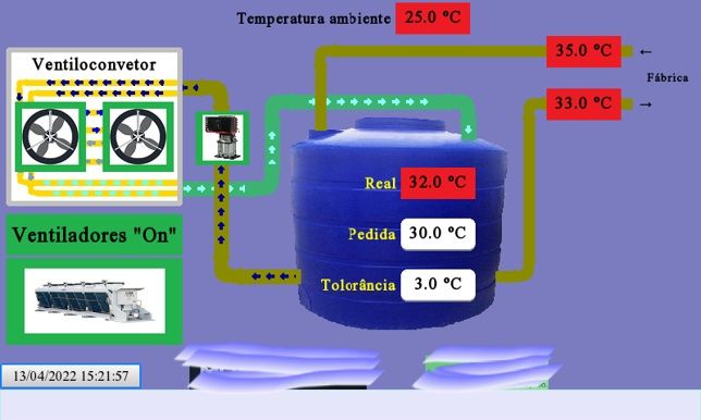 Projetos de automação industrial