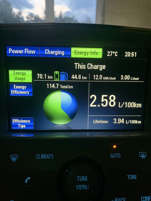 Шевроле Вольт 2012 року