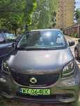 Smart forfour ev szybkie ladowanie