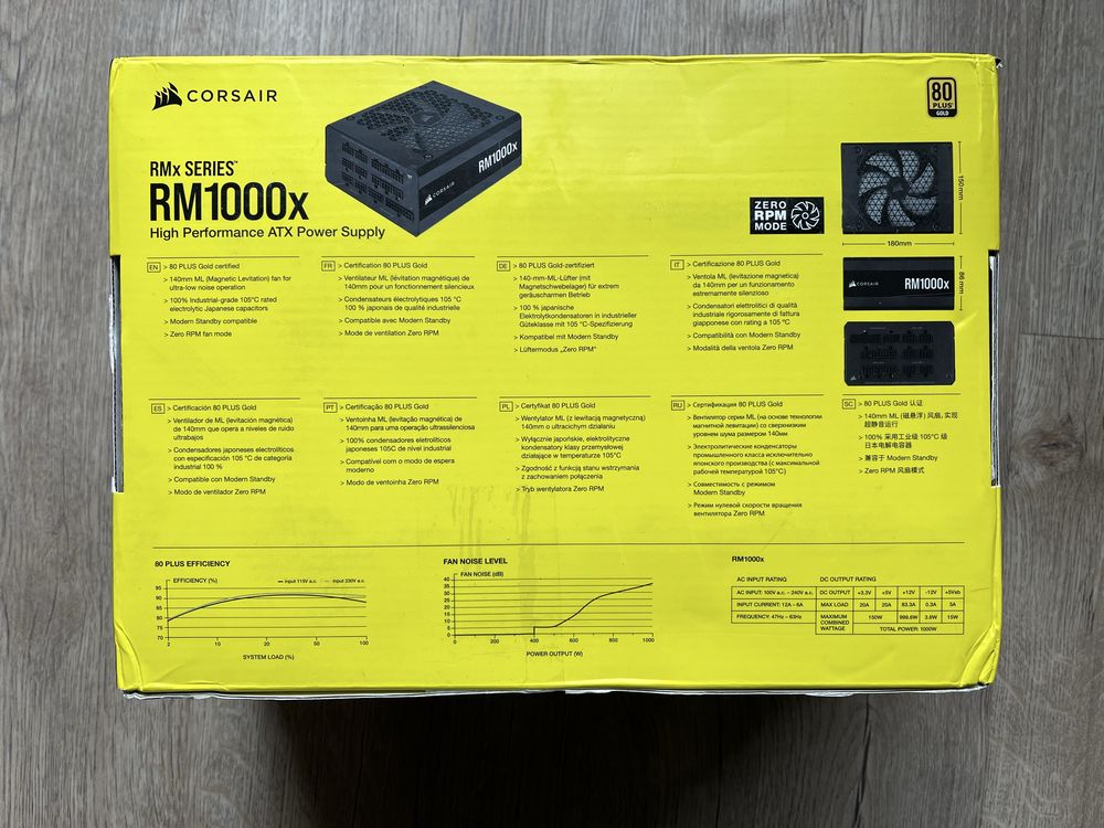 Блок живлення Corsair rm1000x (cp-9020201-eu)