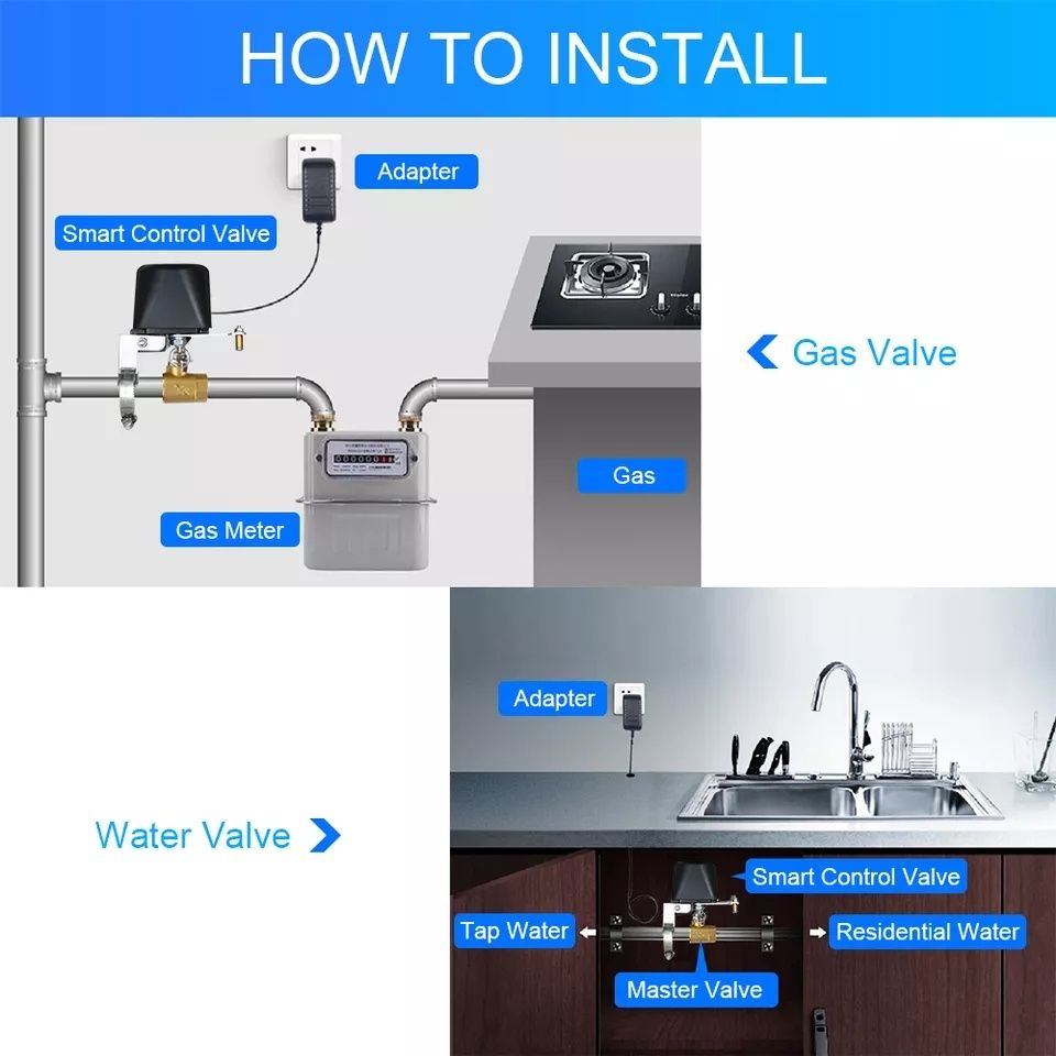 Кран для води / газу автоматичний розумний дім Smart home