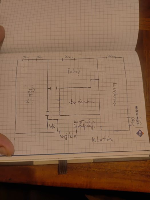 Noclegi ,kwatery,mieszkanie, dom wynajem