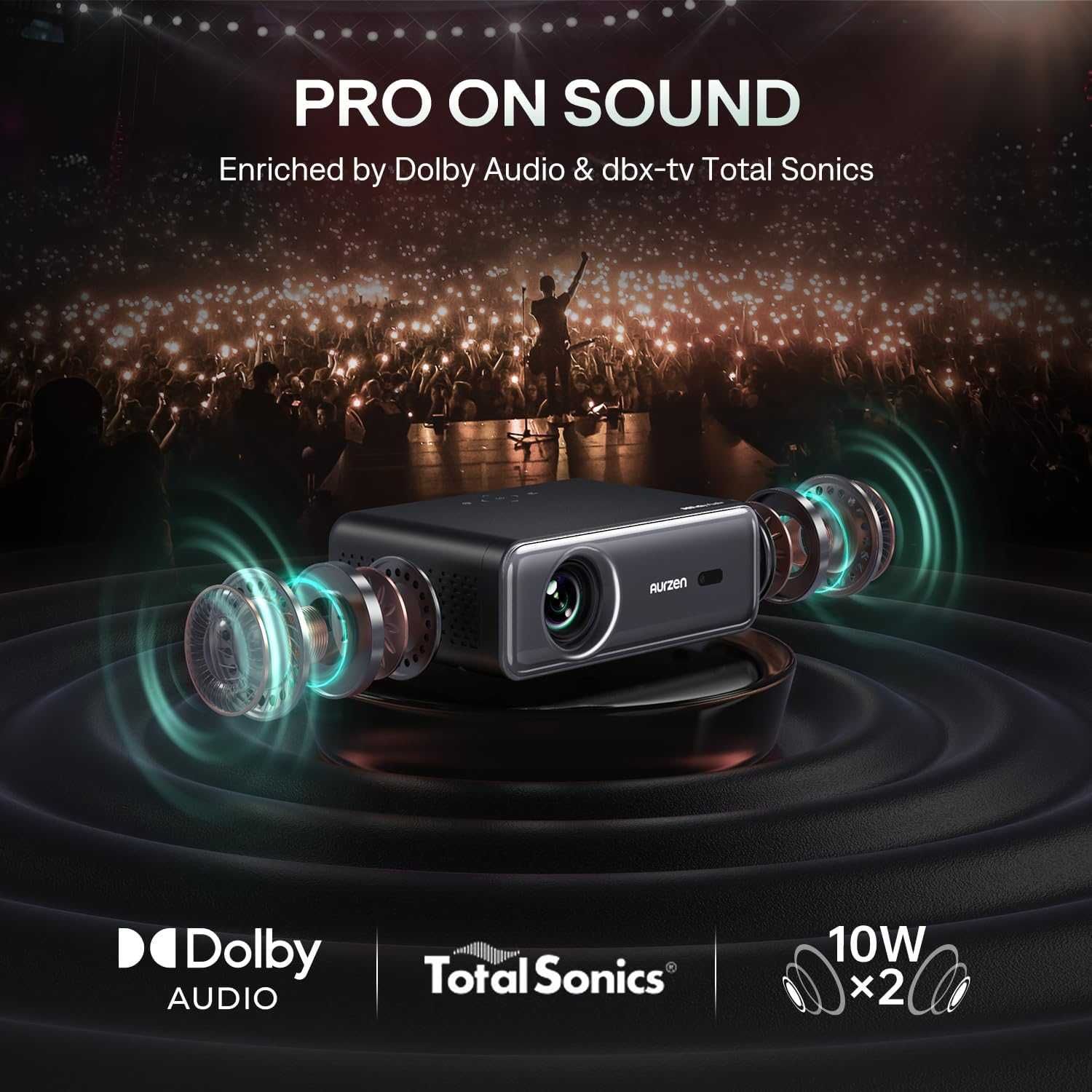 Projektor Aurzen EAZZE D1 Pro