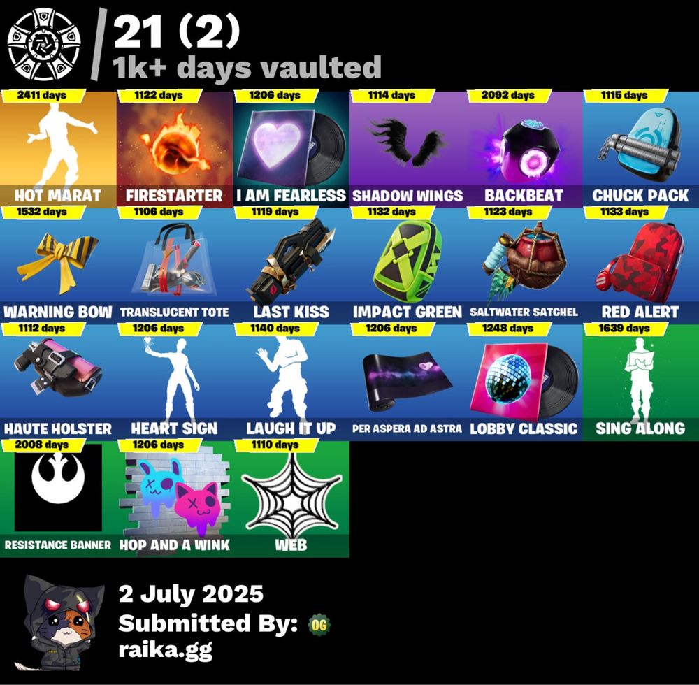 Fortnite pc.