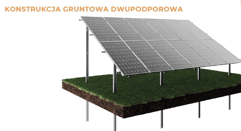 Konstrukcja dwupodporowa grunt