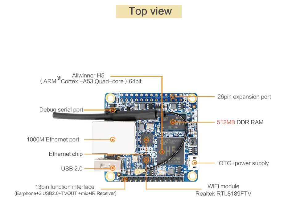 Orange Pi Zero Plus H5 512MB, одноплатний комп'ютер