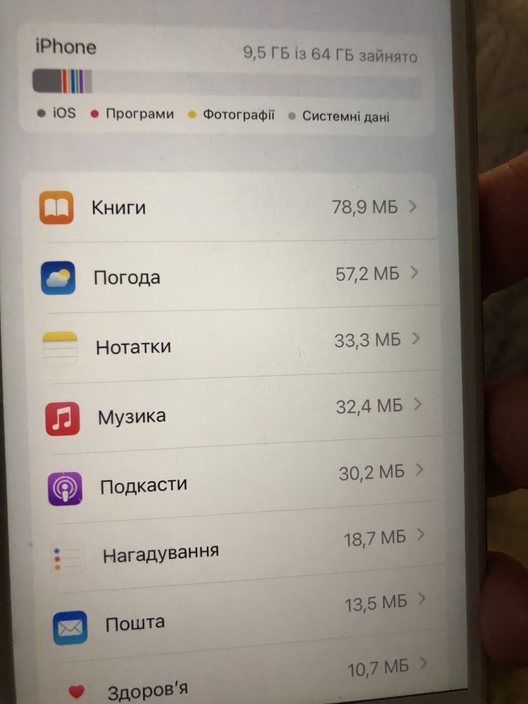 Продам айфон 6s +