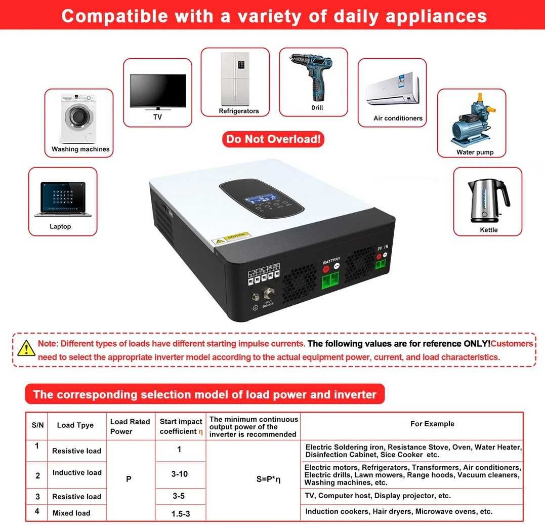 Гибридный Инвертор EASUN 1.8kW 12V SP-2200 1800W Заряд 80A LiFePO4
