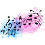 Explicações de Formação Musical