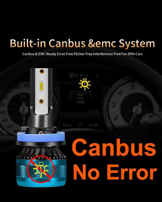 Lâmpada LED Canbus H7 Chip CSP 150W  6000K  12V cor Branca