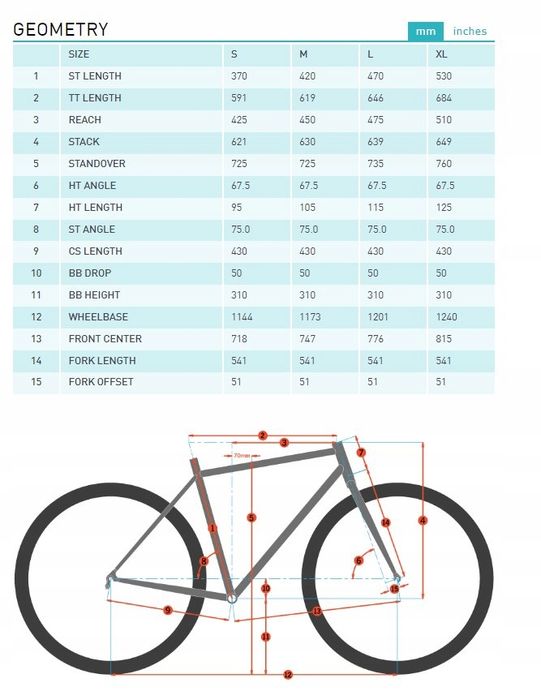 Rama do roweru górskiego MTB * KONA KAHUNA 29 * Rozm. M 42cm Koła 29"