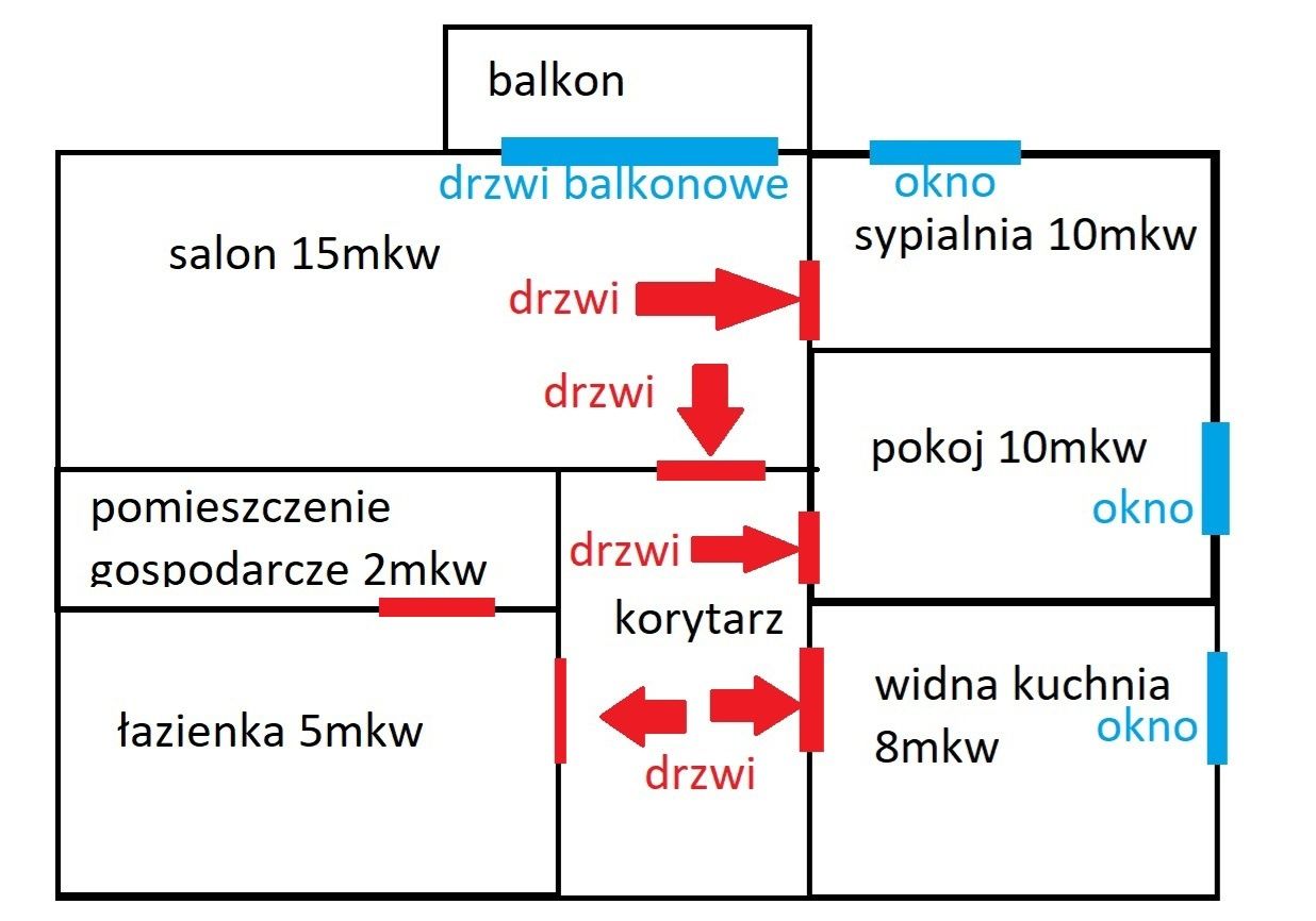 3 pok Aleje Racławickie 32, wieniawa, centrum, miasteczko akademickie