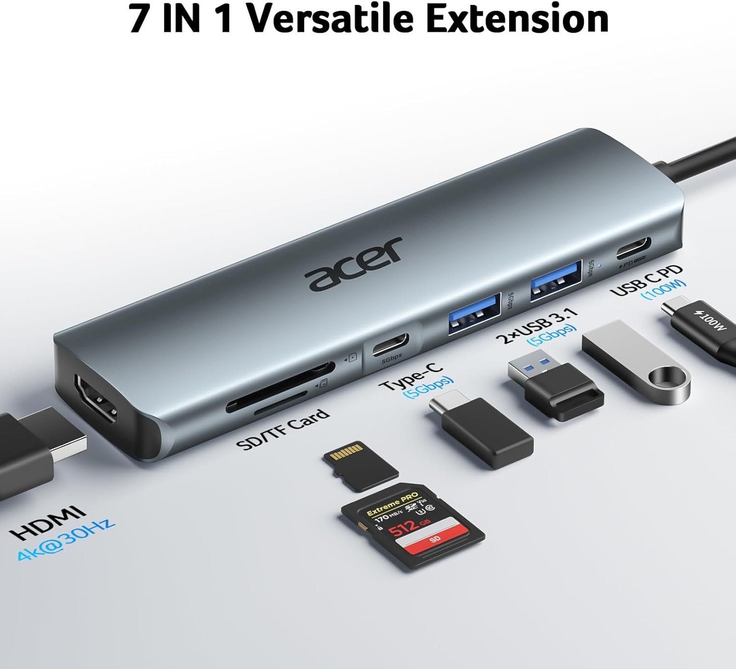 Acer 7‑w‑1 Hub Usb‑C Hdmi 4K PD 100 W SD MicroSD USB‑A Nowy FV