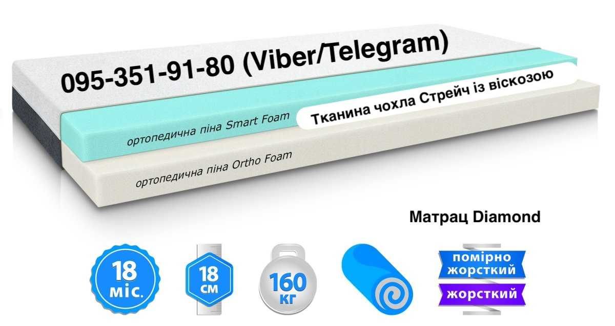 Матраци ортопедичні у вакумній упаковці