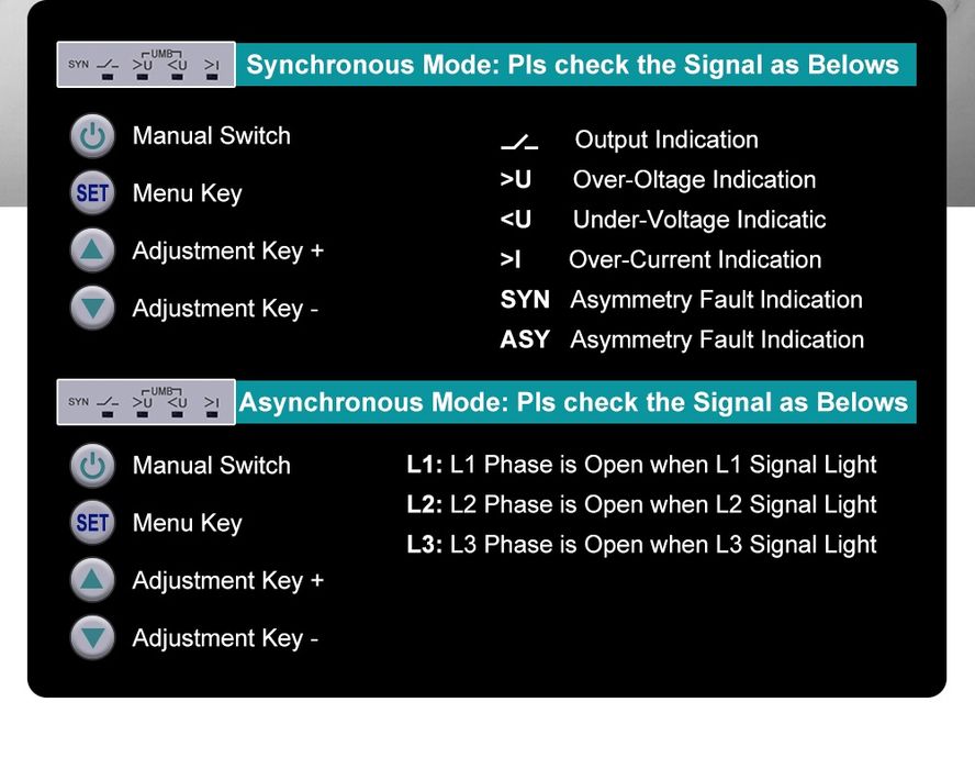 Цифрове  реле напруги 3x фазне TOMZN TOVPD3-63VAS 63А 3Р+N SYN ASYNC