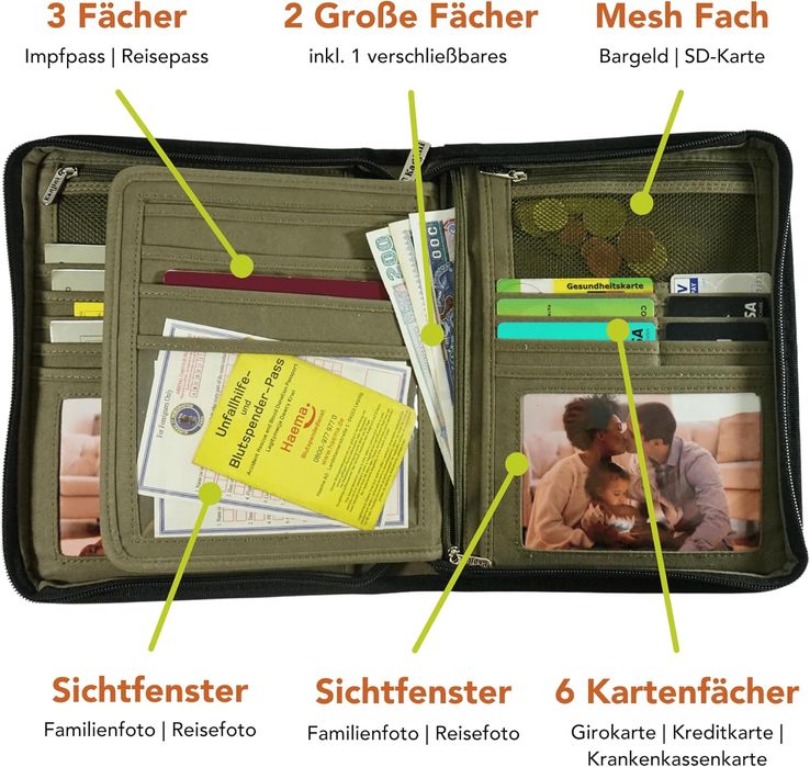 Organizer na Dokumenty Podróżne z 25 Przegródkami