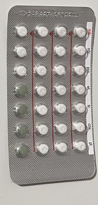 Antykoncepcja hormonalna