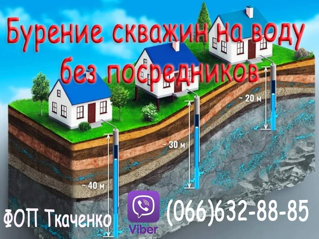 Буріння свердловин під воду по грунту та по каменю