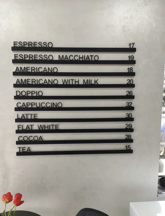 Набірне меню для кавʼярні кафе