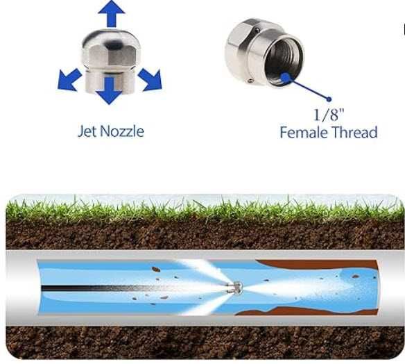 Mangueira de limpeza de lavadora de alta pressão de 20 m para Karcher