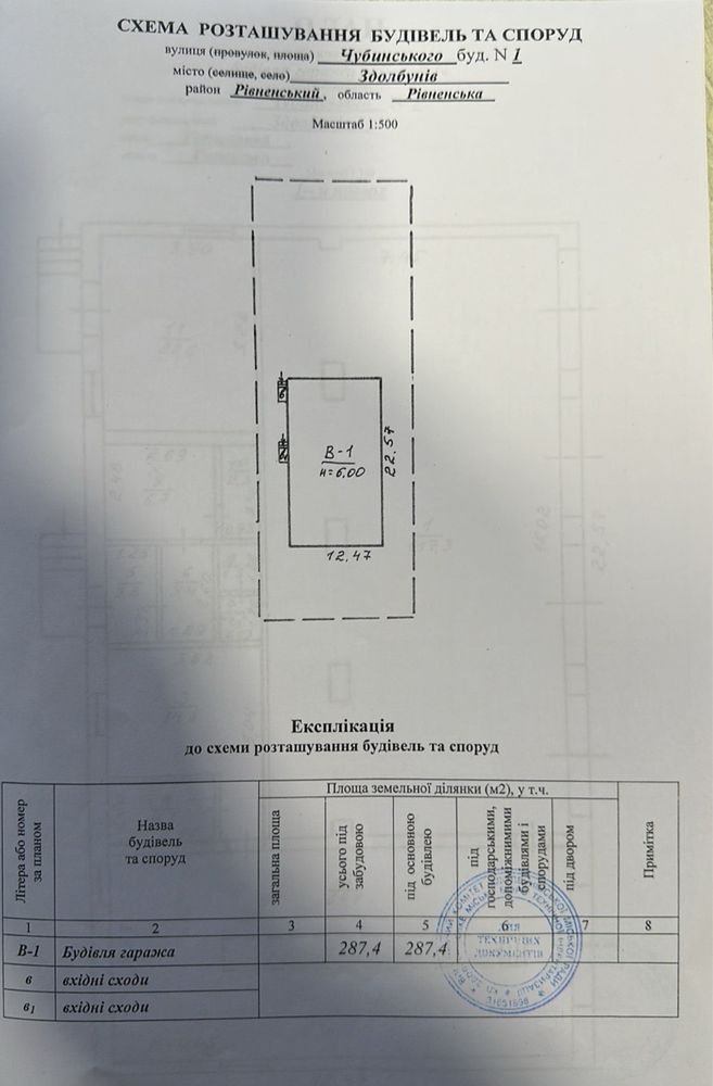 Терміново!!! Продаж виробничого приміщення. Без комісії для покупця!!!