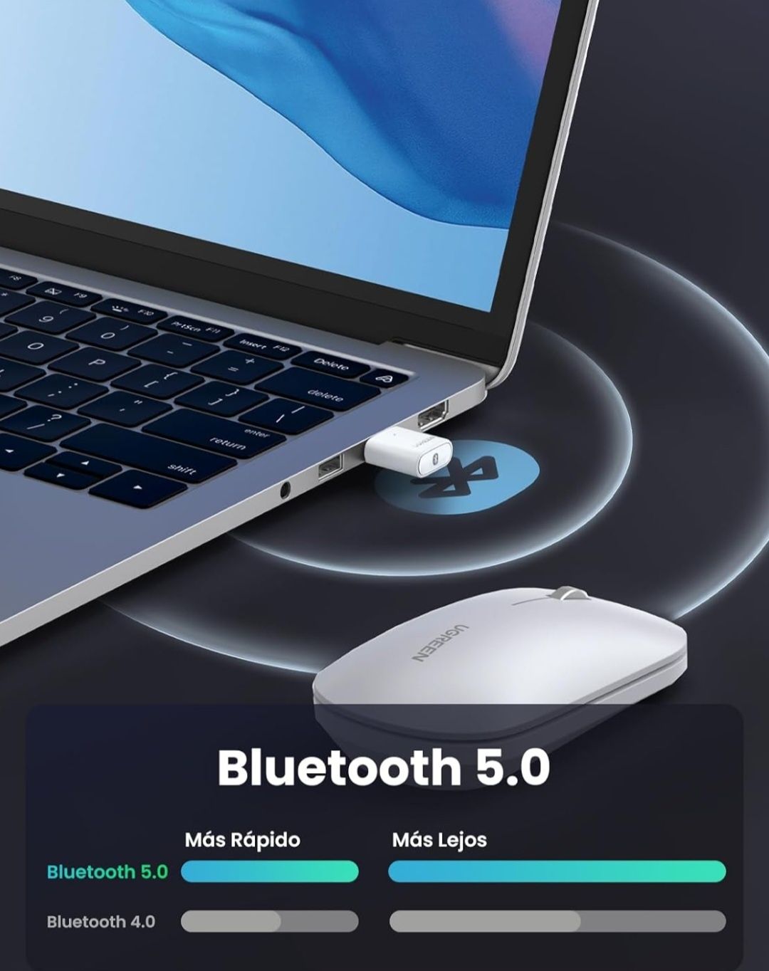 UGREEN USB Bluetooth 5.0 Adapter Bluetooth