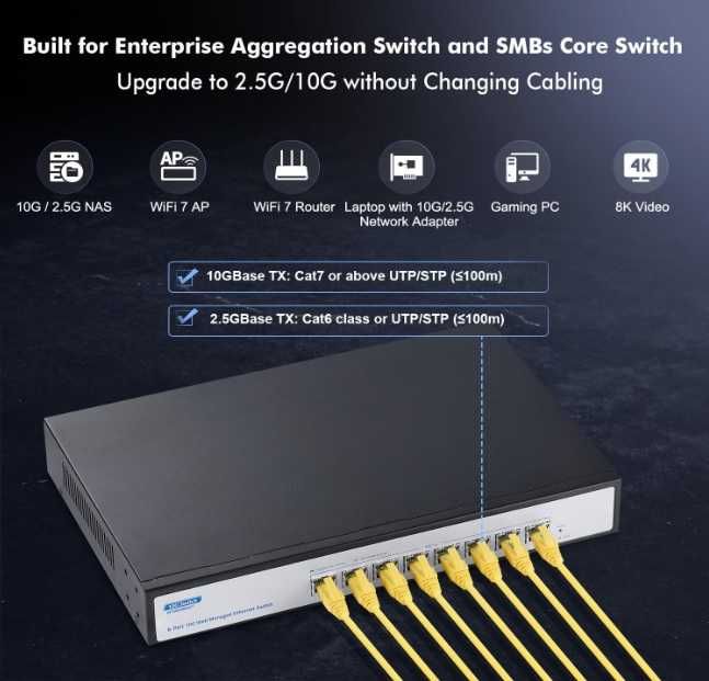 YuLinca 8-portowy zarządzany Switch Ethernet 10 Gb/s 10G/5G/2.5G/1000M