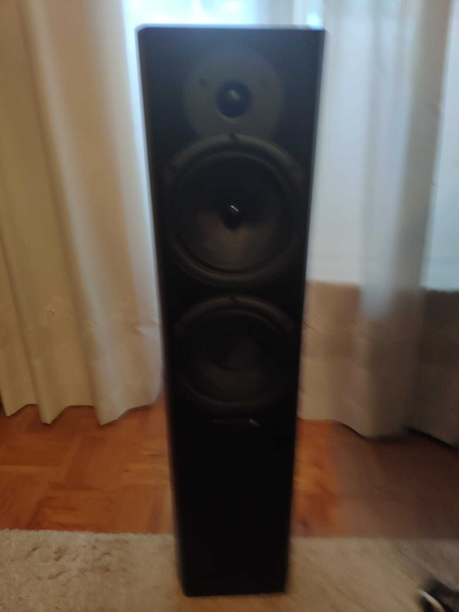 Colunas Wharfedale 9.5