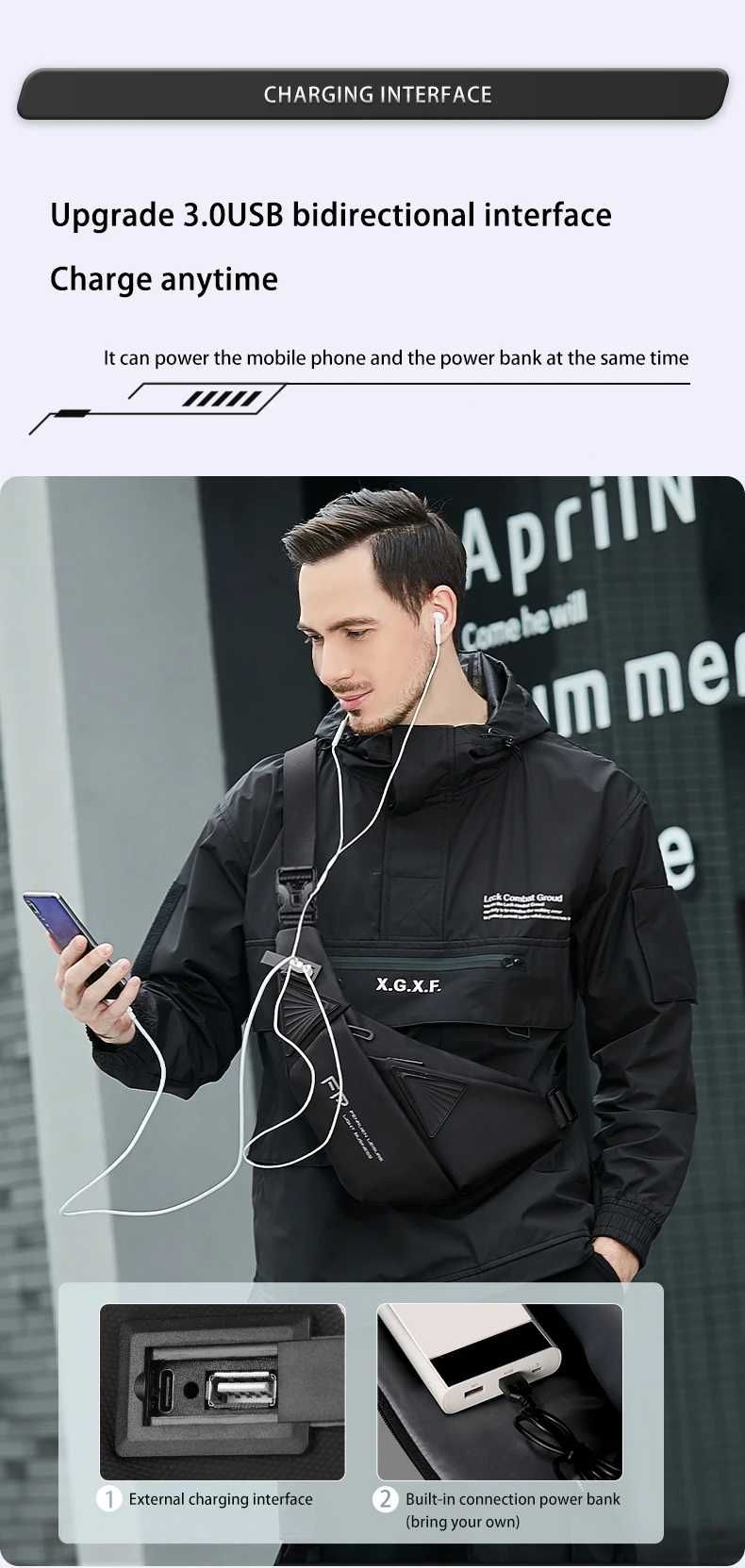 Torba saszetka męska na ramie USB