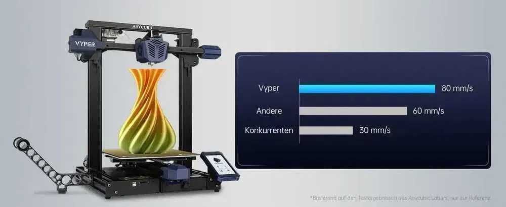 3д принтер Anycubic Vyper /В наличие/Гарантия на 3д принтер / ОЛХ