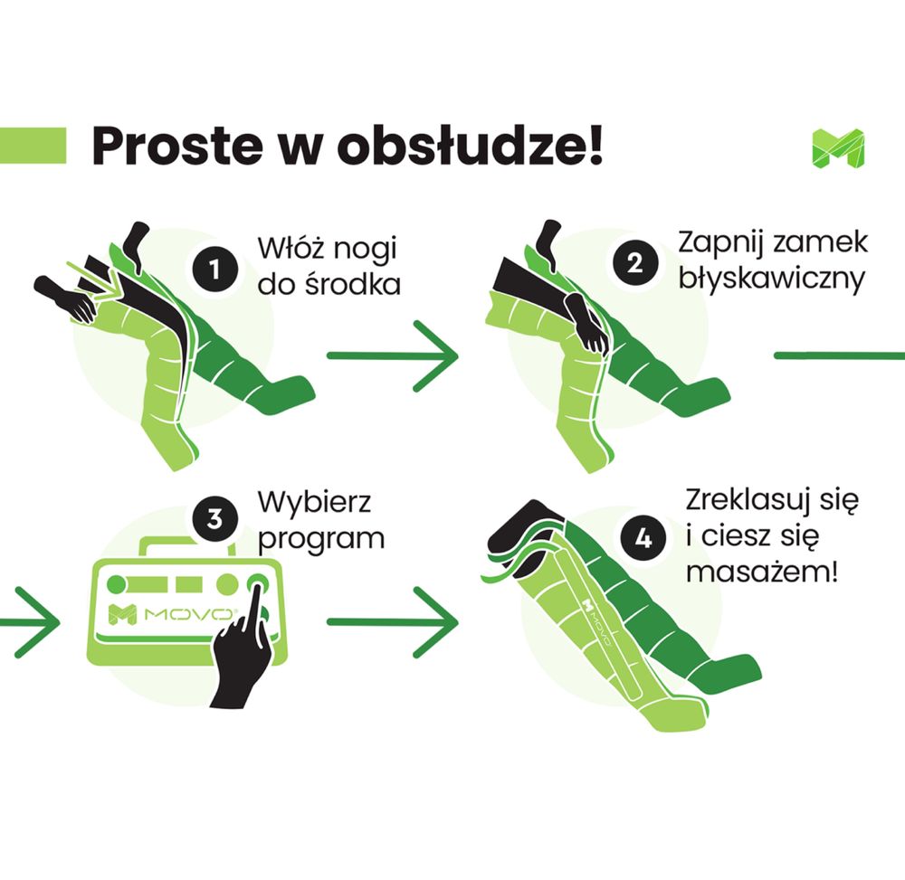 WYNAJEM - MOVO - Compression Pump Premium 6 – Zestaw Do Presoterapi