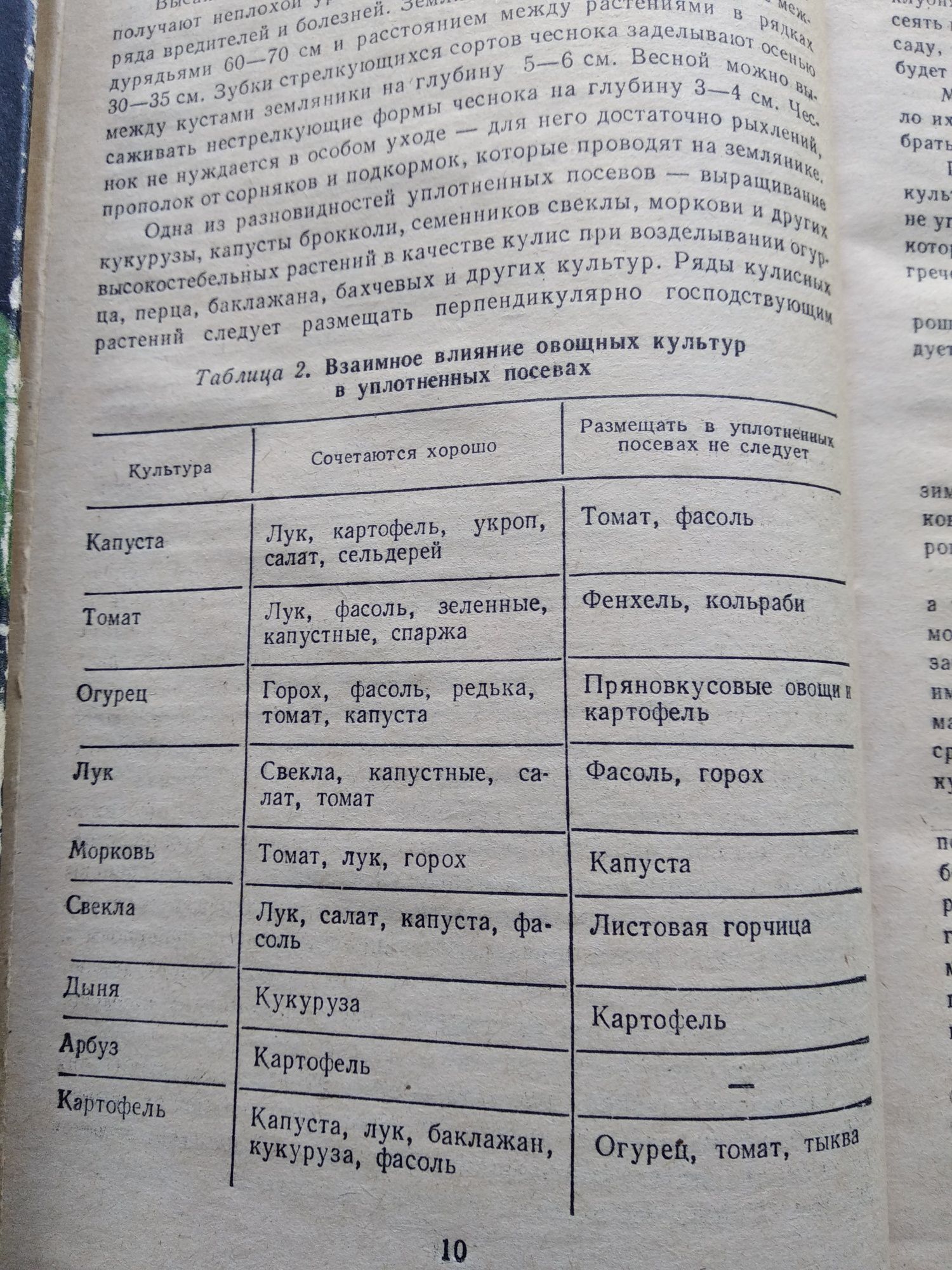 Книги Советы огородникам и садоводам+ Открытки 18шт