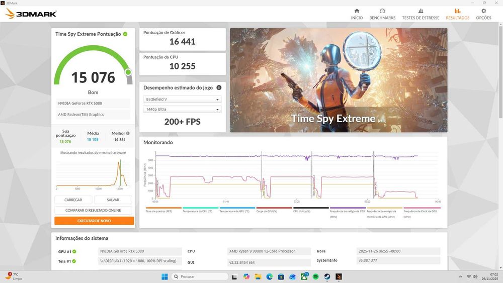 RTX 5080 16GB GDDR7