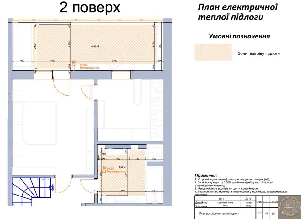 Дизайн квартири /Для життя та оренди|Прибуток з перших місяців