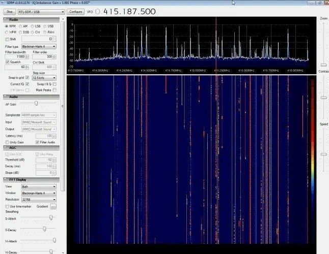 RTL2832U R820T2 SDR широкосмуговий приймач FM+DAB USB DVB-T 24-1750мГц