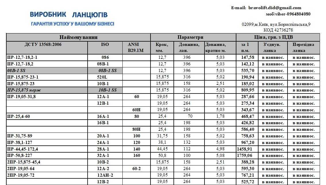 Продам Ланцюги-Приводні Тягові Транспортерний та інші.
