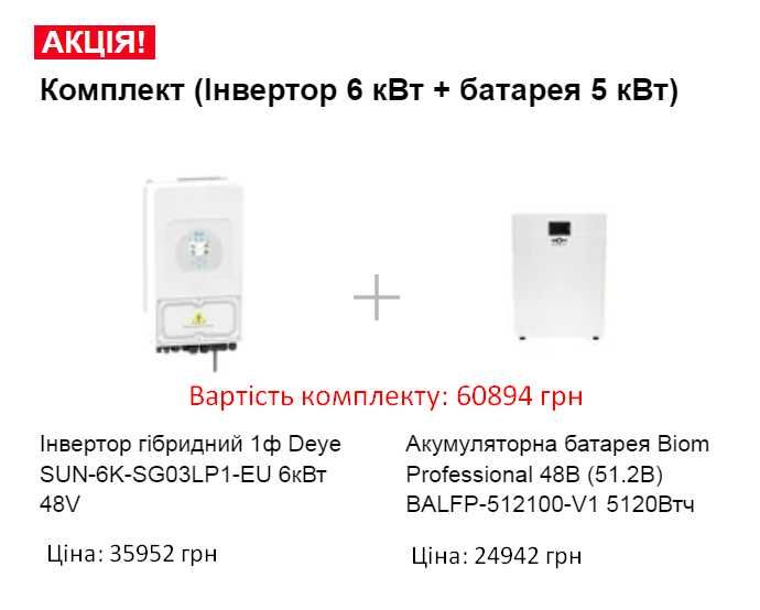Акція! Гібридні інвертори DEYE від 6 до 50 кВт за зниженою ціною