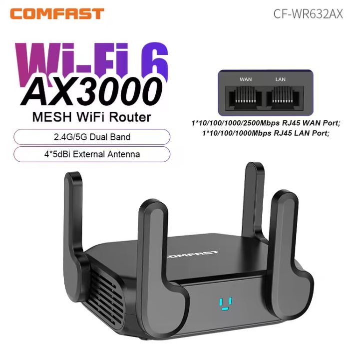 Gigabit router WiFi6  CF WR632AX
