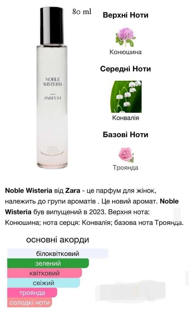 Парфум Noble Wisteria Zara 80ml Оригінал Іспанія