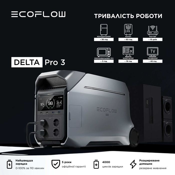 Зарядна станція EcoFlow Delta Pro 3 8000 Вт / LiFePO4 (EFDELTAPRO3)
