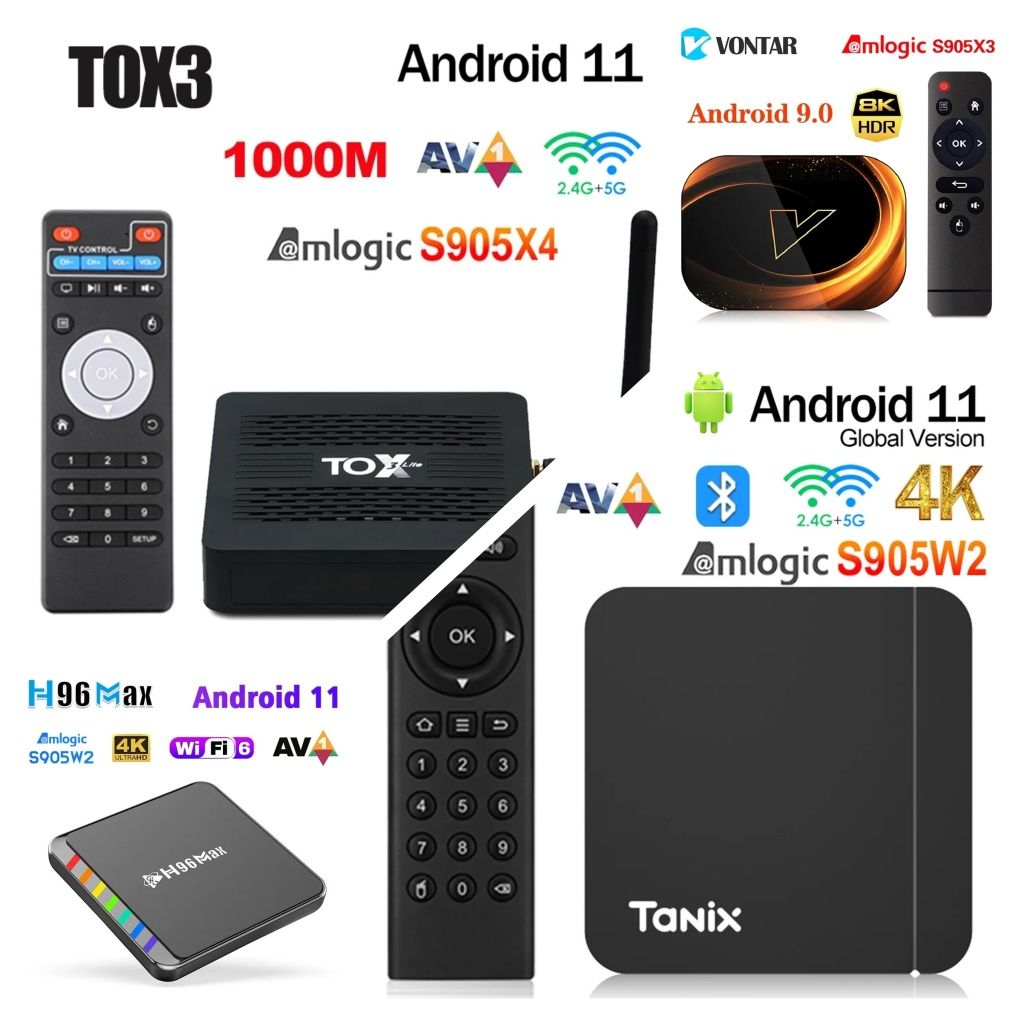 TV box Tanix W2 оригінал 4/32 -gb wi-fi 5/2,4 ггц, bluetooth,lan