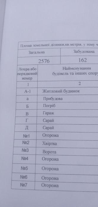 Продам дом в селе Васютинцы  Черкасская обл.