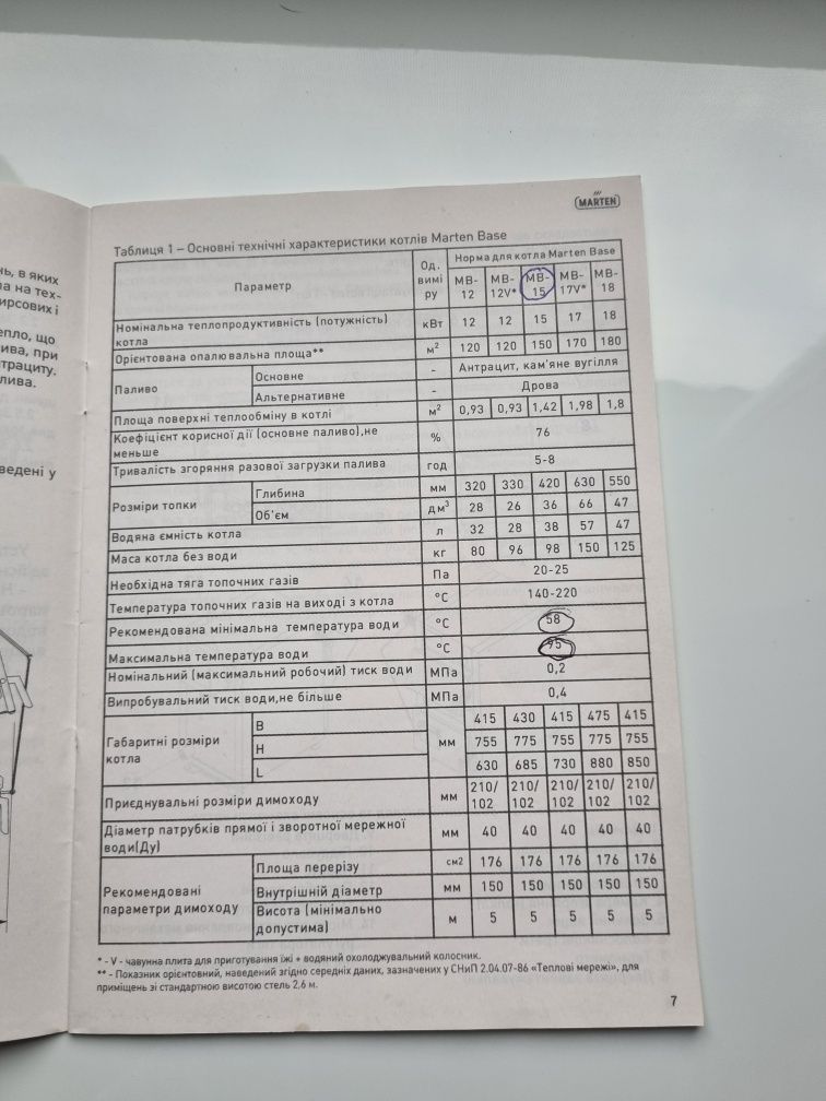 Твердопаливний котел Marten Base 15