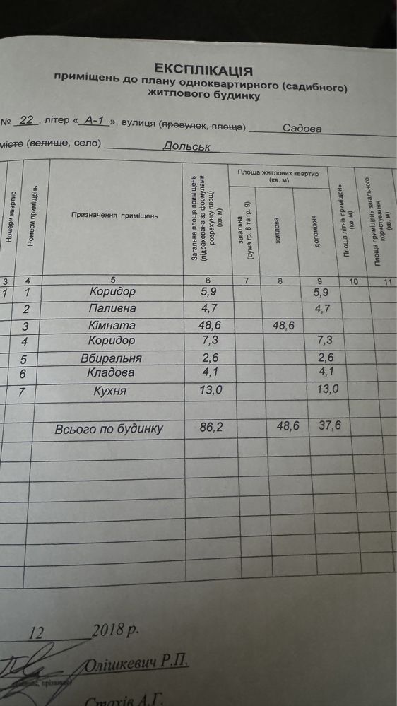 Продам будинок і баню