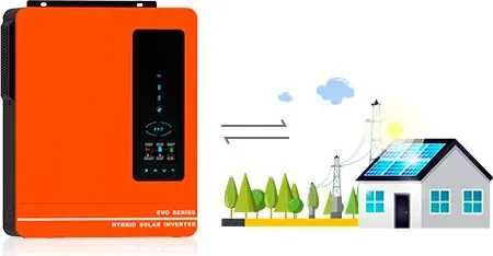 ‼️ Комплект ДБЖ 4,2kW інв 4кВт + 2 батареЇ 5кВт/г Резервне живлення