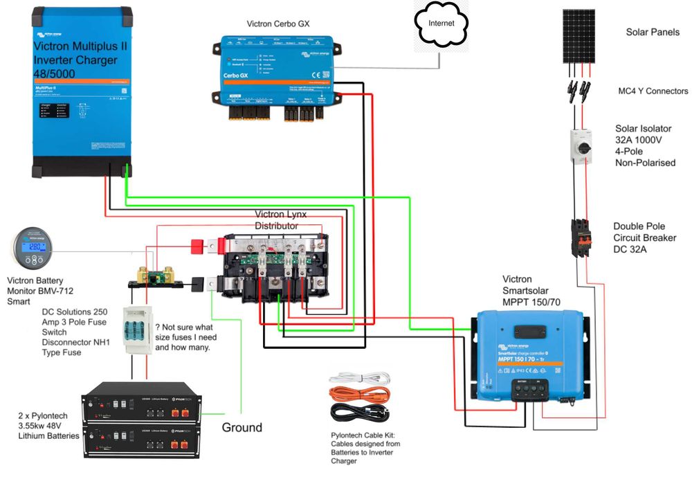 Новий інвертор Victron Energy MultiPlus II 48/3000/35-32 GX 2,5-5квт