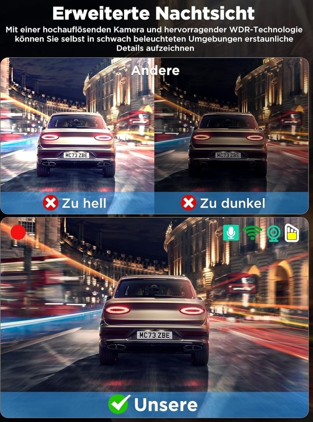 Topabol Kamera Samochodowa – Dashcam 4K + 1080P z Przodu i z Tyłu Nowa