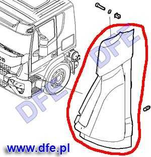 Owiewka kabiny do Iveco EuroCargo 2015->, lewa