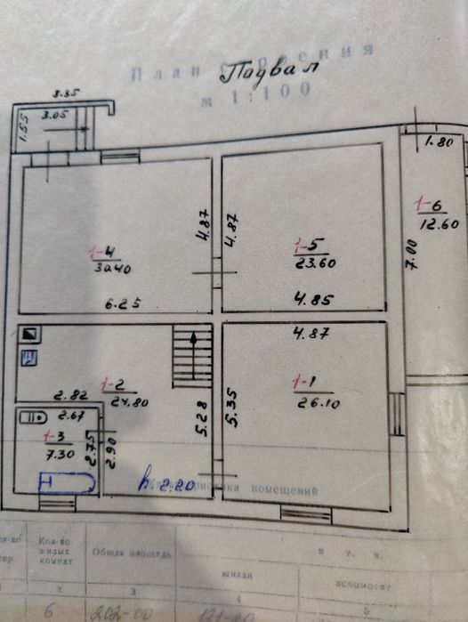 Будинок, який ЗАРОБЛЯЄ! Ідеально для оренди та бізнесу!